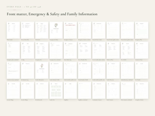 The Home & Family Binder: Every page, part 1