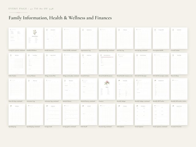 The Home & Family Binder: Every page, part 2