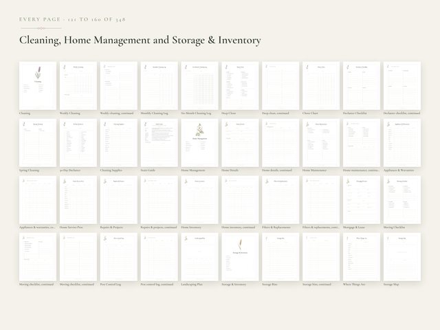 The Home & Family Binder: Every page, part 4