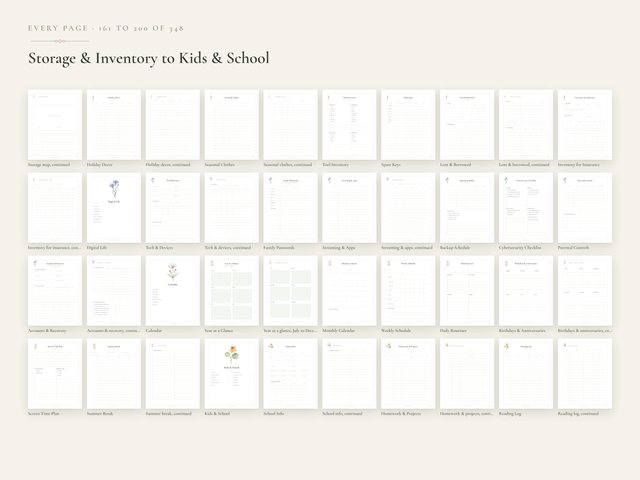 The Home & Family Binder: Every page, part 5