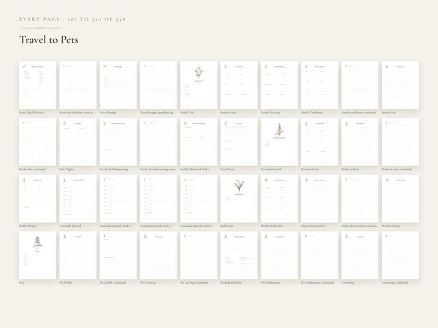 The Home & Family Binder: Every page, part 8